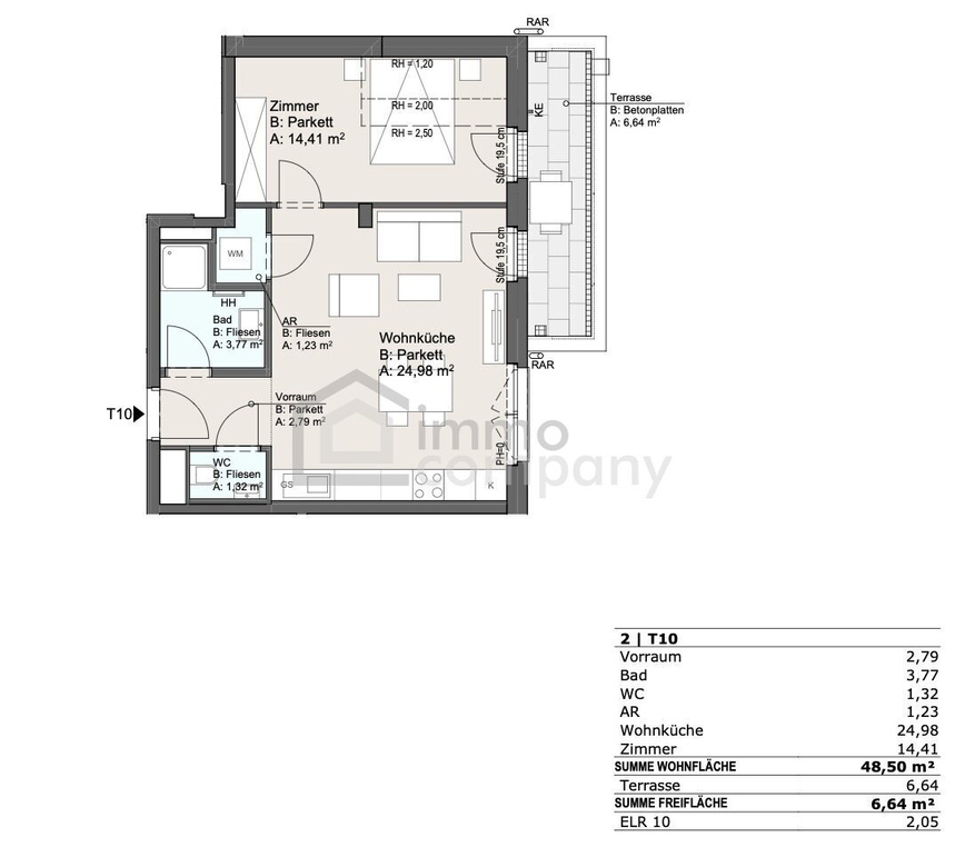 ERSTBEZUG | 2-ZIMMER MIT TERRASSE | MÜHLWASSER | NAHE U2 | GARAGE OPTIONAL – Foto 6