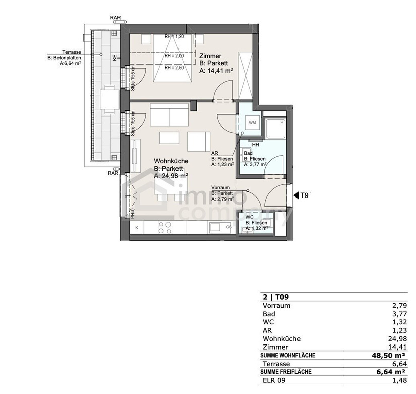 ERSTBEZUG AM MÜHLWASSER | DACHTERRASSE | 2 ZIMMER | GARAGE OPTIONAL – Foto 6